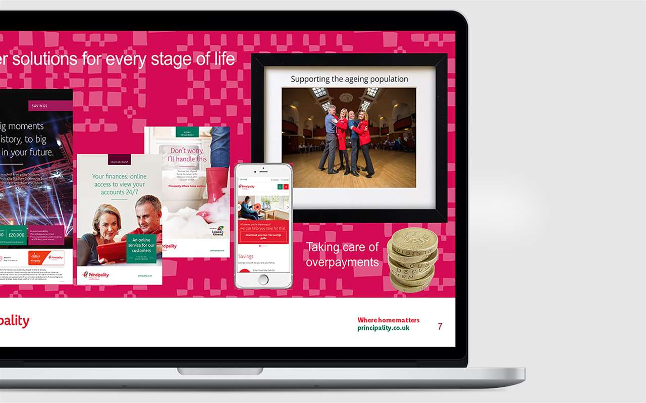 Business presentations